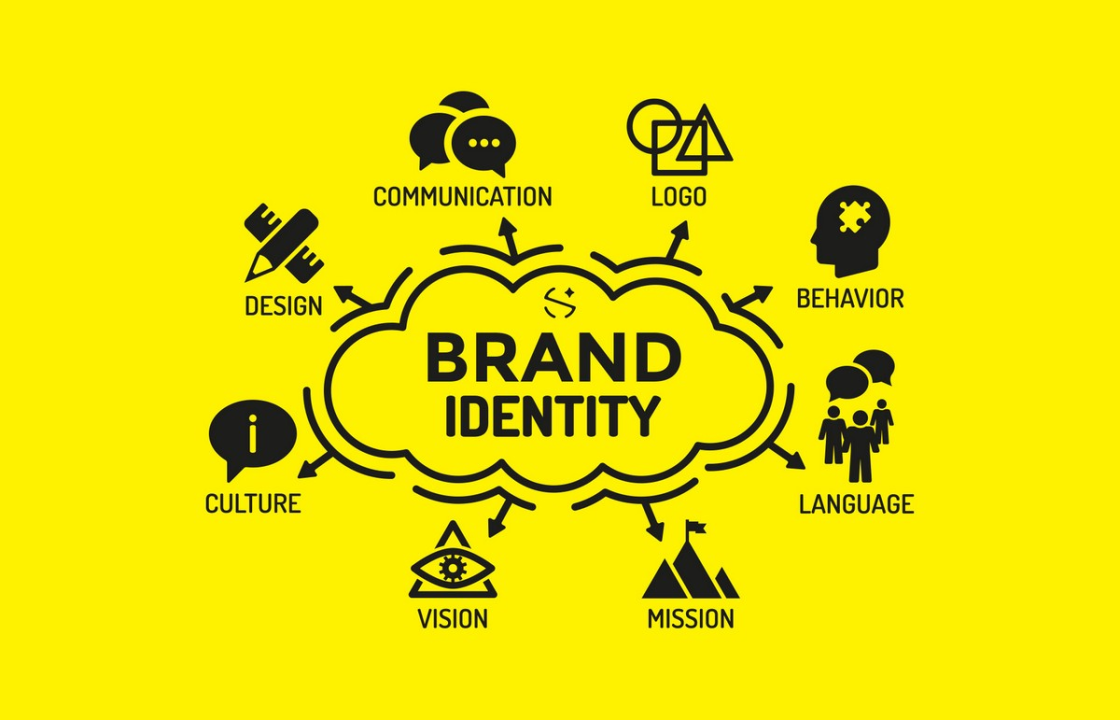 Building a Strong Brand Identity: Key Strategies for 2024